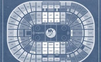 Nassau Coliseum in Uniondale, New York