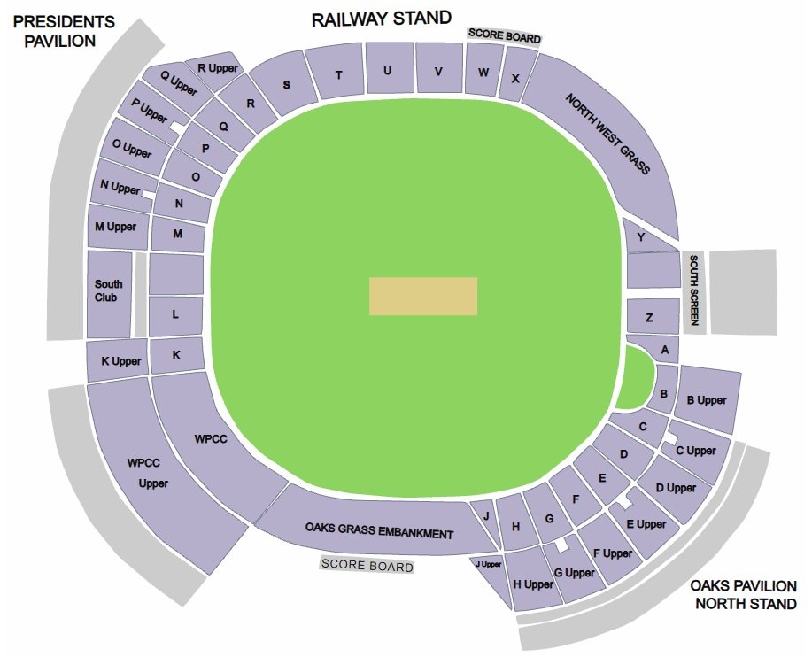 Newlands Cricket Ground Best Seats