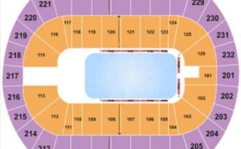 Pacific Coliseum Vancouver