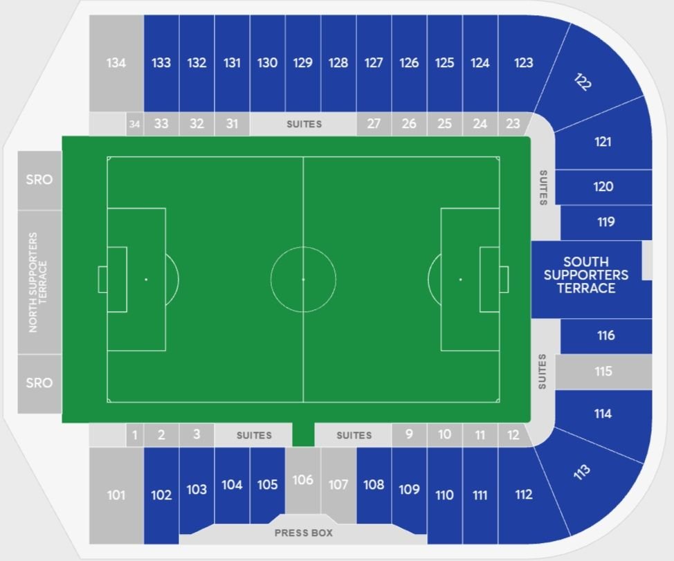 PayPal Park Seating Chart