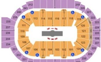 PeoplesBank Arena Hartford
