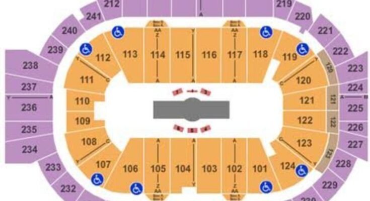 PeoplesBank Arena Hartford