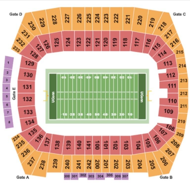 Rentschler Field Best Sections
