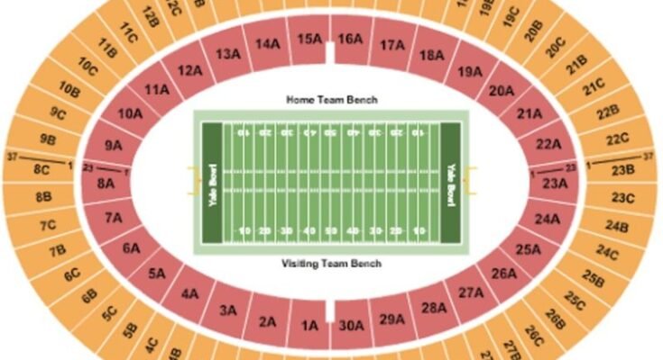 Yale Bowl
